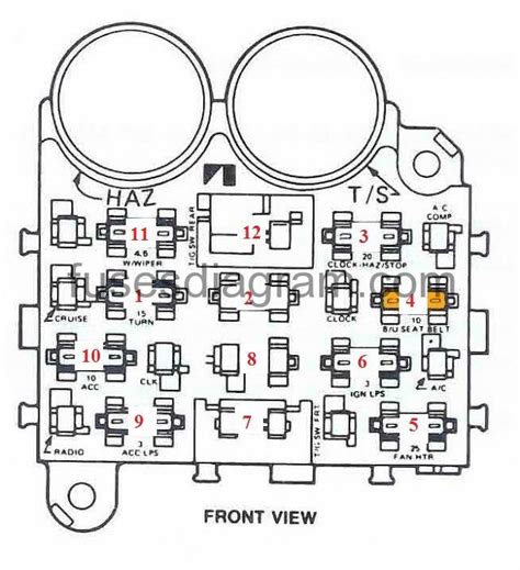 power distribution box yj jeep wrangler|Fuse Box Diagram Jeep Wrangler (YJ; 1987.